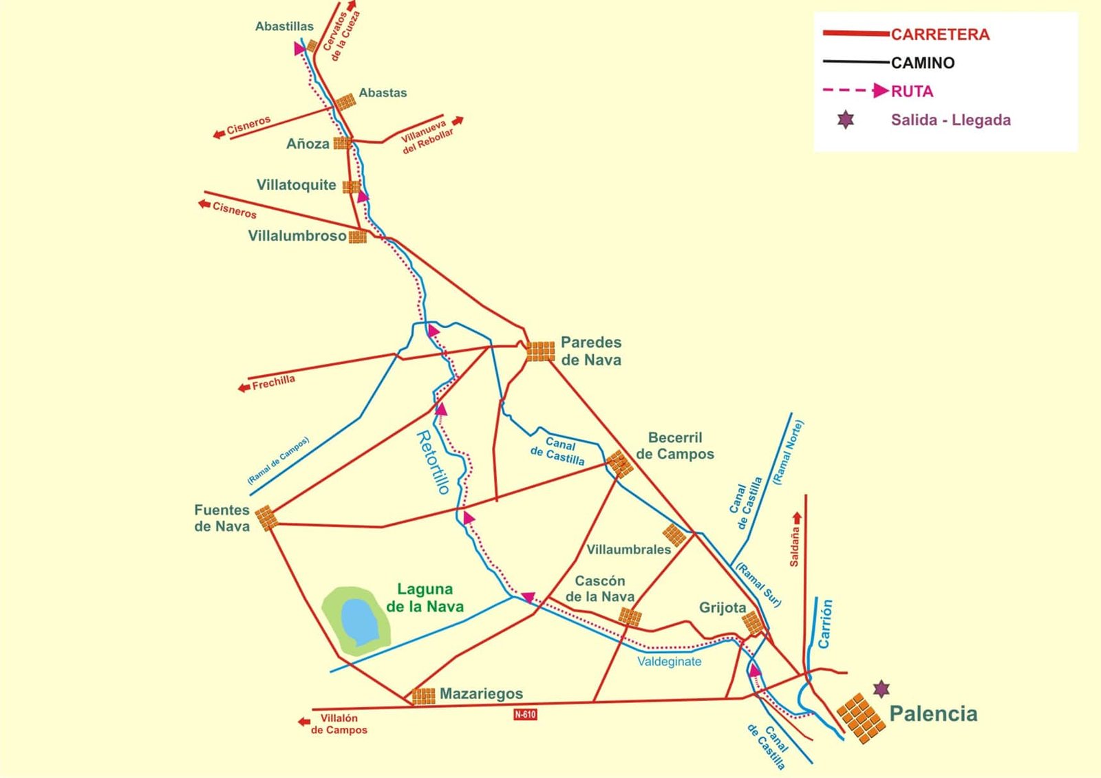 Ruta, canal de castilla - Orígenes de Europa